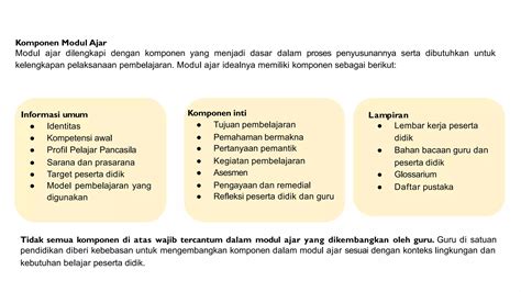 4 Alur Tujuan Pembelajaran Dan Modul Ajarpptx