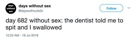 20 Days Without Sex Tweets That Accurately Capture The Hell Of Not