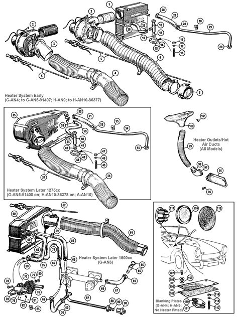 Heater System Sprite Iv Midget Iii Moss Europe