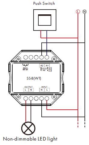 Expert4house 30091 SS B WiFi And RF Smart AC Switch User Manual