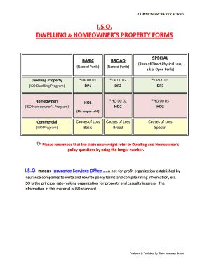 Fillable Online I S O Dwelling Homeowner S Property Forms Fax Email