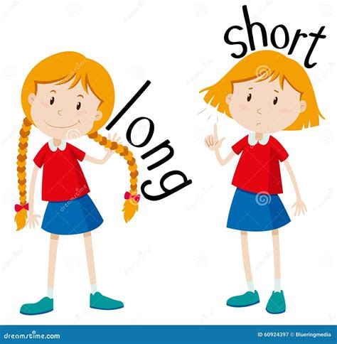 Long I Vs Short I