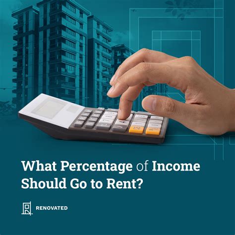 How Much of Your Income Should Go to Rent? | Renovated
