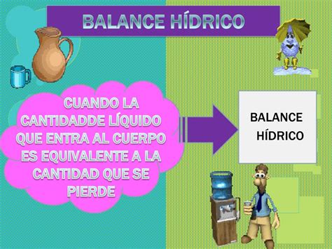 PPT TEMA BALANCE HÍDRICO PowerPoint Presentation free download ID