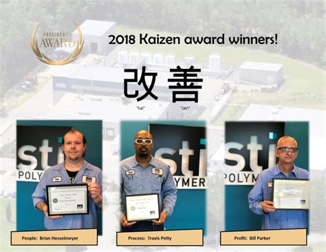 2018 Kaizen Winners Announced - STI Polymer Development and Manufacturing