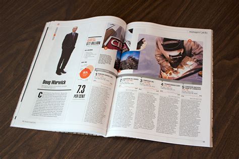 Canadian Business Magazine Design on Behance