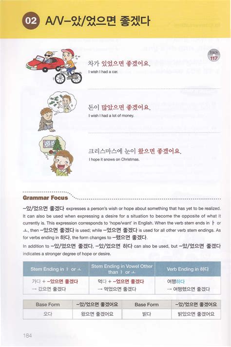 Korean Grammar In Use Beginning To Early Intermediate By Ireadpedia Issuu