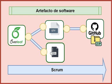 Repositorio Digital Universidad T Cnica Del Norte Desarrollo De Un