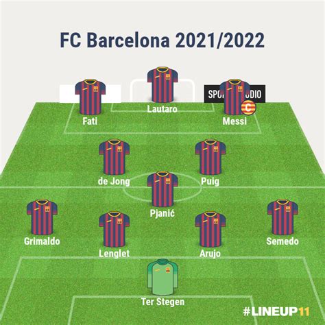 Xavi s 2021 2022 starting lineup Força Barça Tribuna