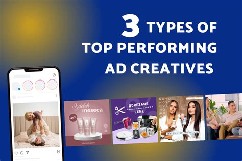 Types Of Ad Creatives That Outperform All The Others Studiopro X