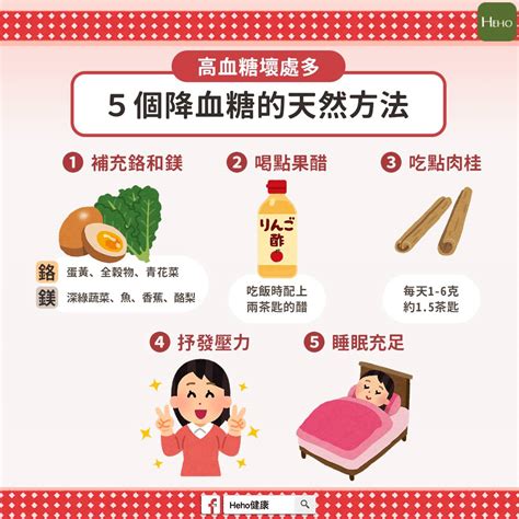 高血糖壞處多，5個降血糖的天然方法 Heho健康 Line Today