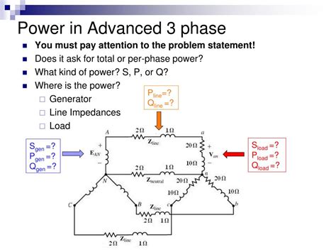 Ppt Lesson 36 Ac Three Phase Power Powerpoint Presentation Free Download Id6725587