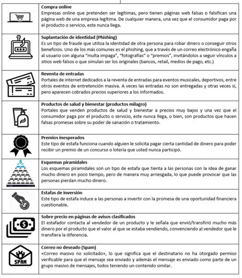 Sernac Advierte A Consumidores Sobre Estafas Y Fraudes Relacionados Con