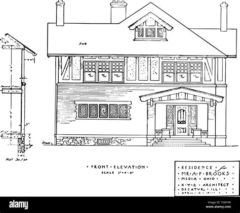 house elevation drawing design - Gabriel Mcdermott