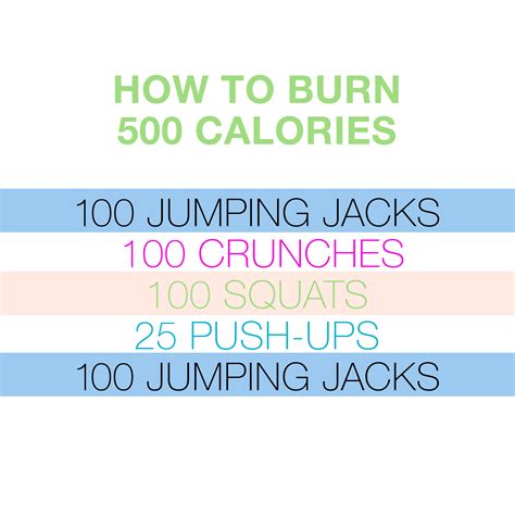 Looking for a quick workout? Try this one, it's simple and will burn 500 calories, no need to ...