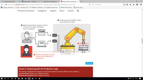 ¿cómo Puede Peligrar La Seguridad De Los Robots Industriales