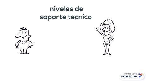 Niveles De Soporte Tecnico Youtube