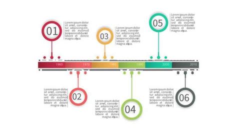 Visualizing Timeline Events With Color Coded Diagram Powerpoint