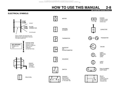 manual-ford-ranger-wiring-diagrams-electrical-system-components-fuses