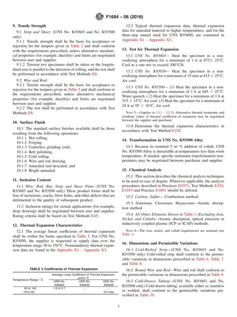 Astm F Standard Specification For Iron Nickel And Iron