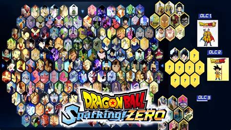 Todos Los Personajes De Dragon Ball Sparking Zero Dlc Daima