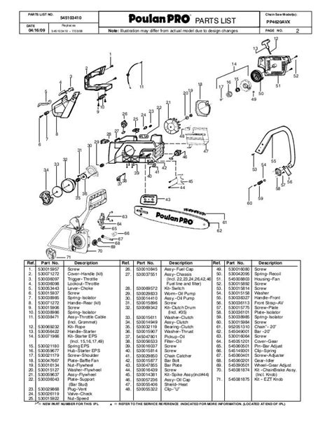 Poulan Pro Pr5020 Parts Diagram