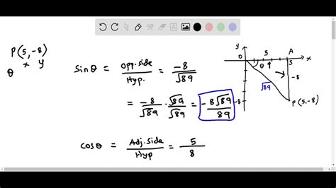 Trigonometry Determine All Six Trigonometric Ratios Youtube