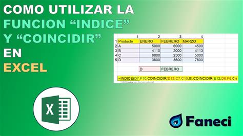 Funcion Indice Y Coincidir En Excel Con Ejemplo De Formula Anidada Youtube