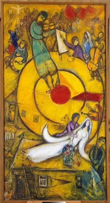 Marc Chagall A Synthesis Of Art Forms