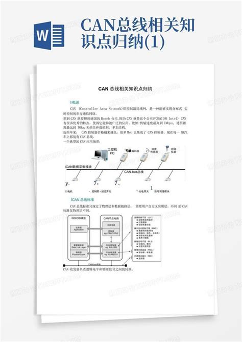 Can总线相关知识点归纳1word模板下载编号lnzdxpbj熊猫办公