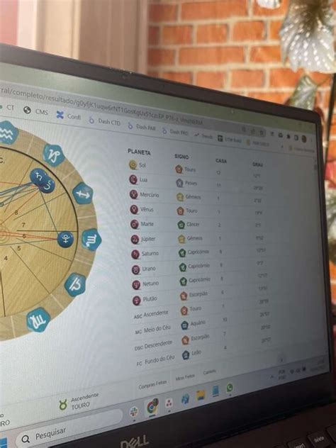 Como Ler Seu Mapa Astral E Saber Quem Voc Lucox Cl