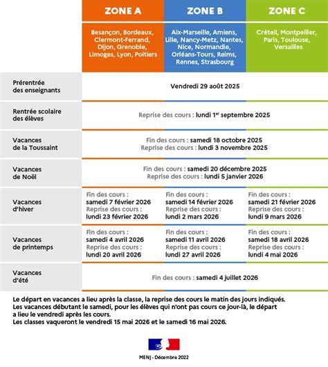 Vacances Scolaires Gouv Calendriers Scolaires Officiels 2023 2024 2025 2026