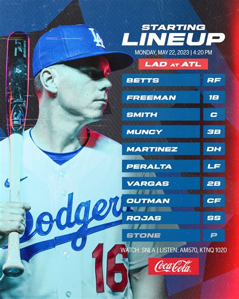 Los Angeles Dodgers On Twitter Today S Dodgers Lineup At Braves