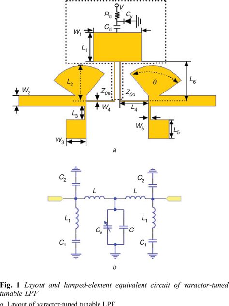 Figure 1 From Tunable Microstrip Lowpass Filter With Compact Size And