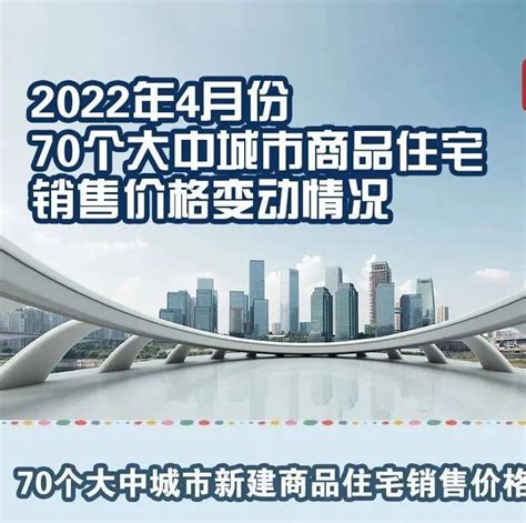 70城房价出炉！你家是涨还是降？速查→同比大中城市住宅