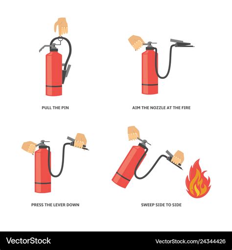 Instructions For Use Of A Fire Extinguisher Vector Image