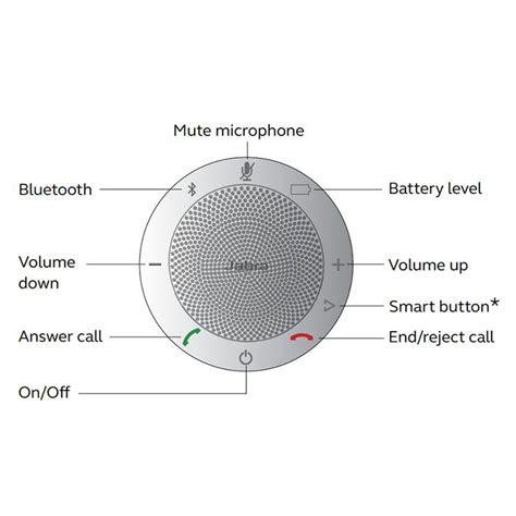 Jabra Speak 510 UC Personal Speakerphone 7510 209