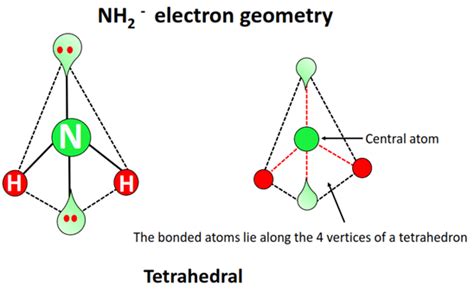 Nh Lewis Structure Molecular Geometry Hybridization Bond Angle