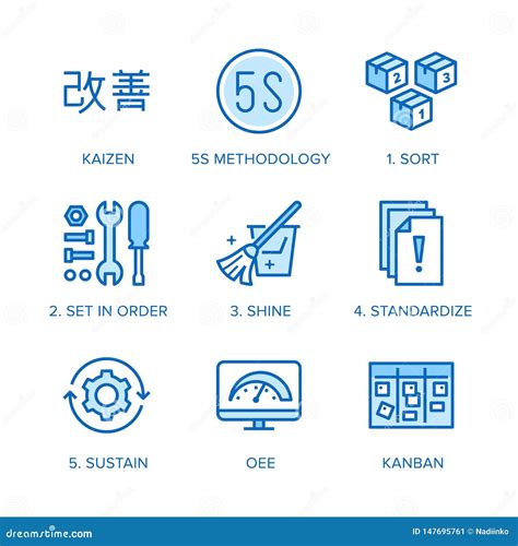 5s Icons Stock Illustrations 47 5s Icons Stock Illustrations Vectors