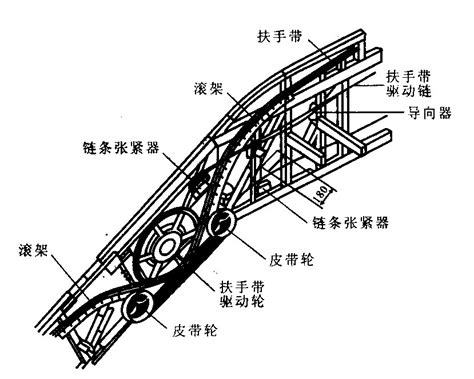 自动扶梯教学实训装置，自动扶梯维修考核实训设备 上海顶邦公司