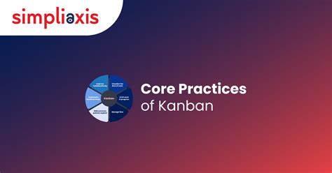 Key Core Practices Of Kanban Streamlining Workflows