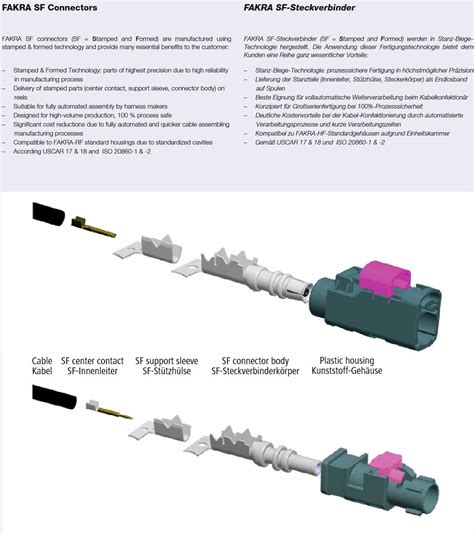 Rosenberger FAKRA Connectors 昆山茂宇福电子有限公司