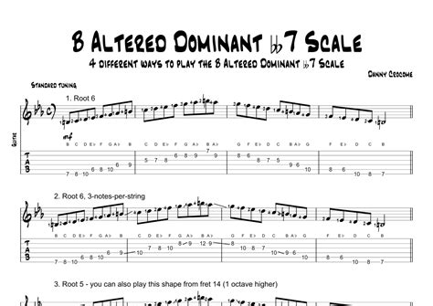 B Altered Dominant Bb7 Scale 4 Ways To Play By Traditional Sheet