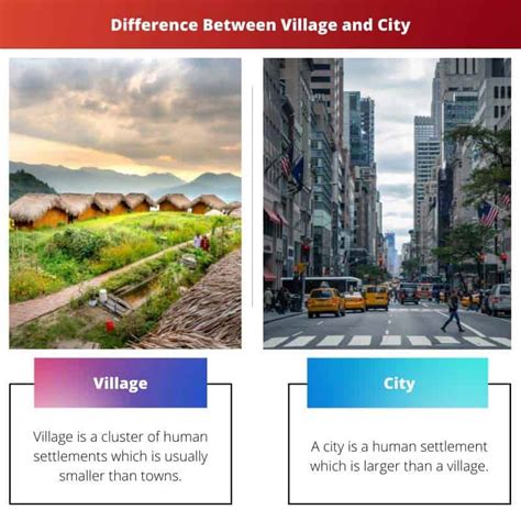 Village vs City: Difference and Comparison