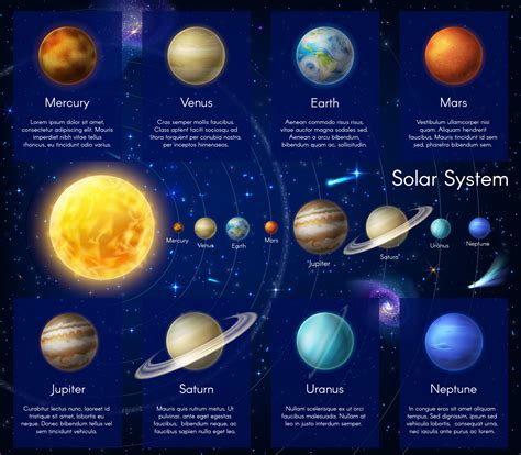 Solar system planet vector cosmic infographics 23526437 Vector Art at ...