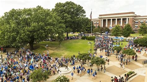 University of Memphis Campus | Campus, Memphis, Travel