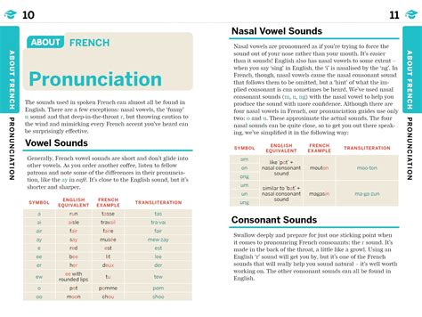 Lonely Planet Middle East Phrasebook Dictionary 2