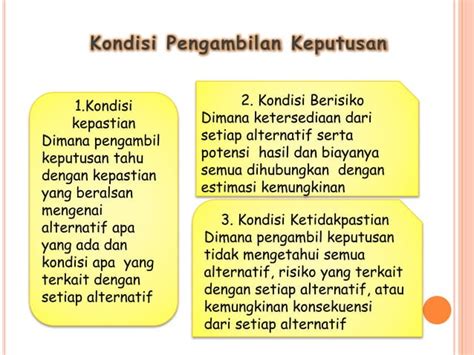 Pengambilan Keputusan Ppt