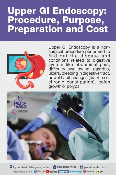 Endoscopy Procedure Purpose Preparation And Cost Endoscopy