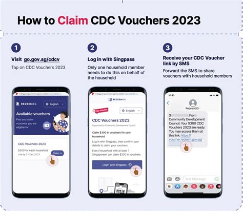 CDC Vouchers 2023 CDC Voucher Where To Use Redeem Guide CDC